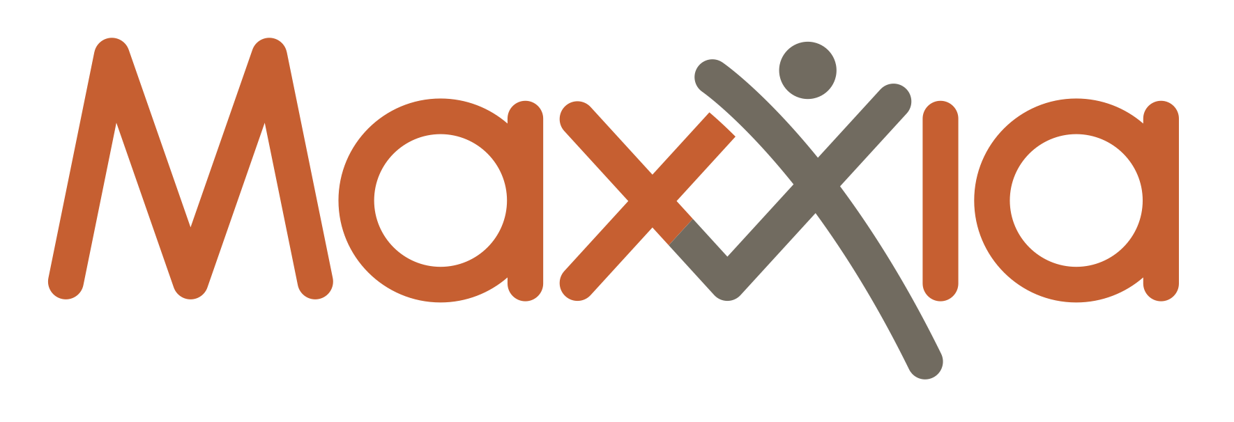 Maxxia